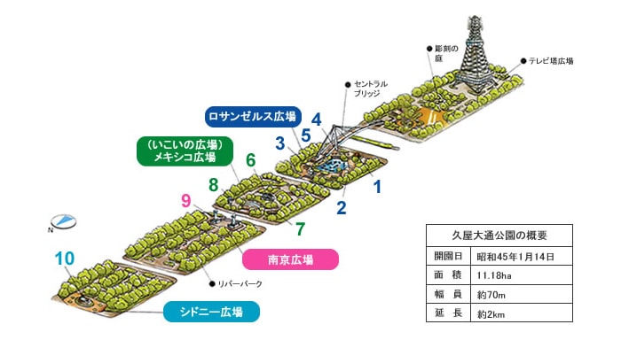 過去の姉妹都市記念広場の詳細